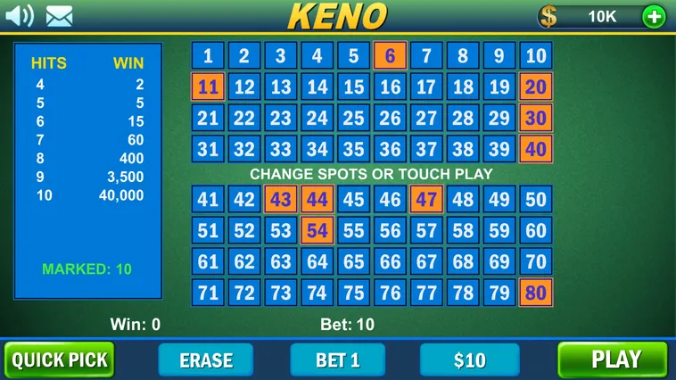 Cách Chơi Game Nhanh Keno Tại VSWin Hướng Dẫn Chi Tiết Và Chiến Thuật Thắng Lớn