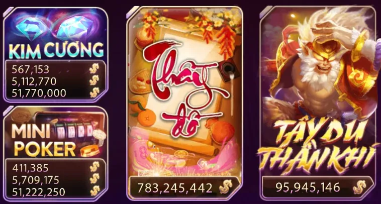 Cách Chơi Nổ Hũ Ông Đồ Tại VSWin Hành Trình Săn Lộc Đầu Năm Với Tỷ Lệ Trúng Cực Cao